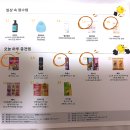 홀스앤브러쉬 | 🖤 올리브영 블프라이즈 박스 A/B타입 언박싱 후기 🎁