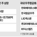 (주)이오프로텍 이미지