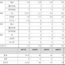 디자인유연 이미지