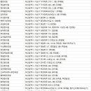 강철민한의원 이미지