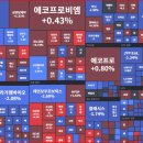 유한엔지니어링 네이버블로그