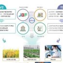 그린축산식품