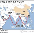 실크로드 이미지