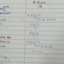 수학의문 - 서구 복수동로 21-20 | 수학의문