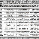 경주이용원 이미지