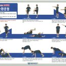 중원구보건소 건강증진센터 이미지