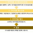 대윤환경 이미지