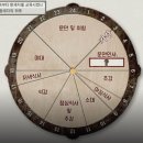 일과일