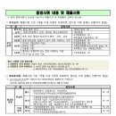 글로잉유치원 이미지
