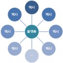 플랫폼택시_3