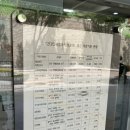 미와건강종합의원 네이버블로그