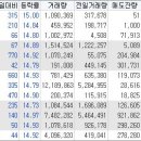 (주)모린스 이미지