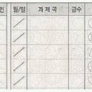 안양범계위드피아노성인피아노학원 네이버블로그