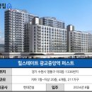 힐스테이트 광교중앙역 퍼스트 무순위 청약