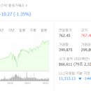 에스비로지스