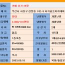 골프아카데미 타가 이미지