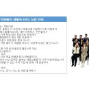 2026년 세화종합사회복지관 직원들의 생활속 ESG실천 약속들입니다. 이미지