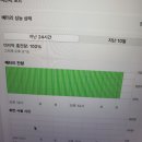 맥북 잠자기모드 배터리 ㅈㄴ 안닳는다 이미지