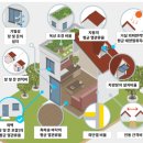 한솔에코플랜