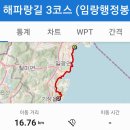 신평수산