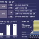 간추린 뉴스, 2024년 7월 25일 목요일 이미지