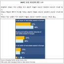 이윤공인중개사사무소 이미지