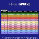 랭커PC | 코리아오픈 테니스 2025 예매 티켓 좌석 시야 가격 일정 우승 상금 출전 선수 총정리