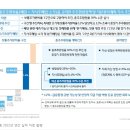 [머니투데이/2023-02-08/배당금] '3조원 클럽' 우리금융, 분기배당 실시한다 이미지