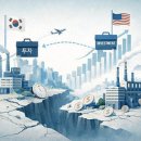 한국 - 아산시 온천대로 1790-17 | 한국