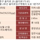 더존빌딩 이미지