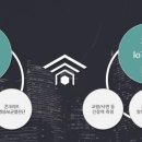 (주)스마트인사이드 이미지