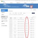 OK행정사사무소 이미지