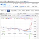 월봉시장 이미지