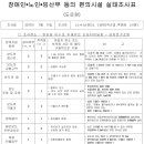 뚜레쥬르순천터미널점