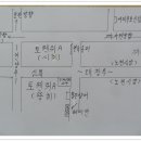 혜민당한의원 이미지