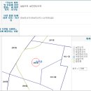 토지농장 이미지