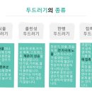 교동한의원 이미지