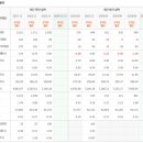 대영물산 이미지