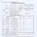 (주)백경인포시스템