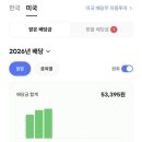 애드테크 | 육아맘 재테크 앱테크 주식 배당주 etf 실제 받은 금액 블로그 애드센스 입금액 4월 총 정리 후기