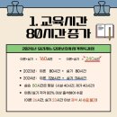 케어링도봉요양보호사교육원 네이버블로그