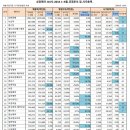 나우팜컨설팅 티스토리
