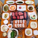 고구려화로구이 | 경기도 구리 맛집 횟집 찾다가 한우에 이끌린 고구려참숯구이