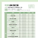 국가유산체험학습지도사 이미지