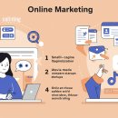 디지털 마케팅 성공전략 이미지