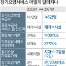 스마일요양보호사교육원 네이버블로그