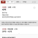 다윈정보서비스 이미지