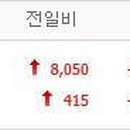 썬바이오메드 이미지