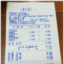무적분식 이미지