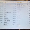 카페 블레스롤 강남논현점 이미지
